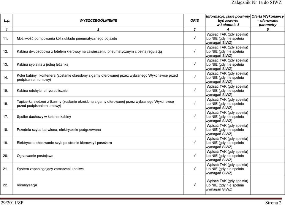 Kabina odchylana hydraulicznie 16. Tapicerka siedzeń z tkaniny (zostanie określona z gamy oferowanej przez wybranego Wykonawcę przed podpisaniem umowy) 17.