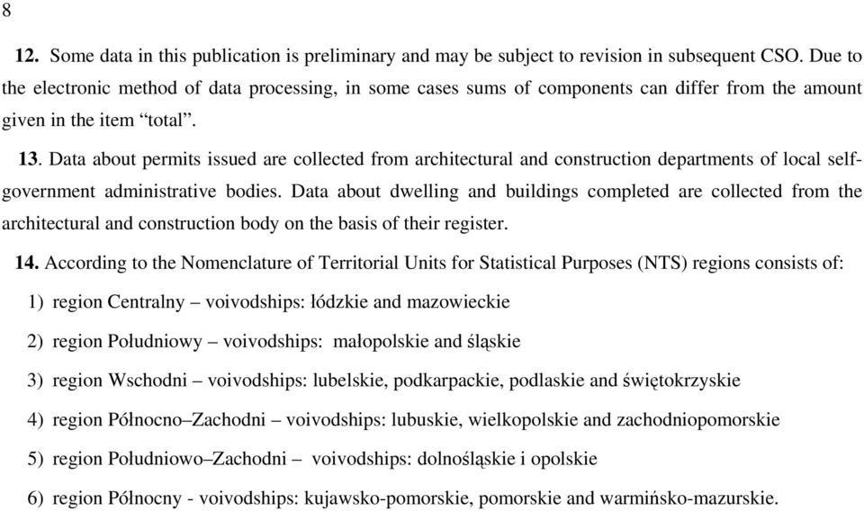 Data about permits issued are collected from architectural and construction departments of local selfgovernment administrative bodies.