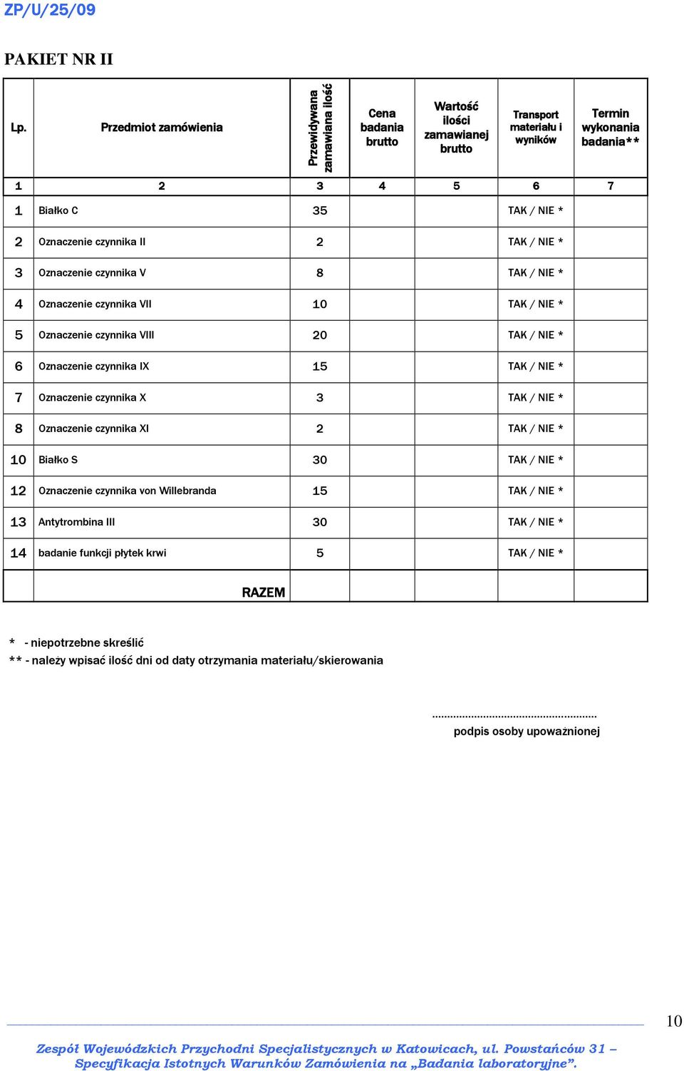 * 2 Oznaczenie czynnika II 2 TAK / NIE * 3 Oznaczenie czynnika V 8 TAK / NIE * 4 Oznaczenie czynnika VII 10 TAK / NIE * 5 Oznaczenie czynnika VIII 20 TAK / NIE * 6 Oznaczenie czynnika IX 15 TAK /