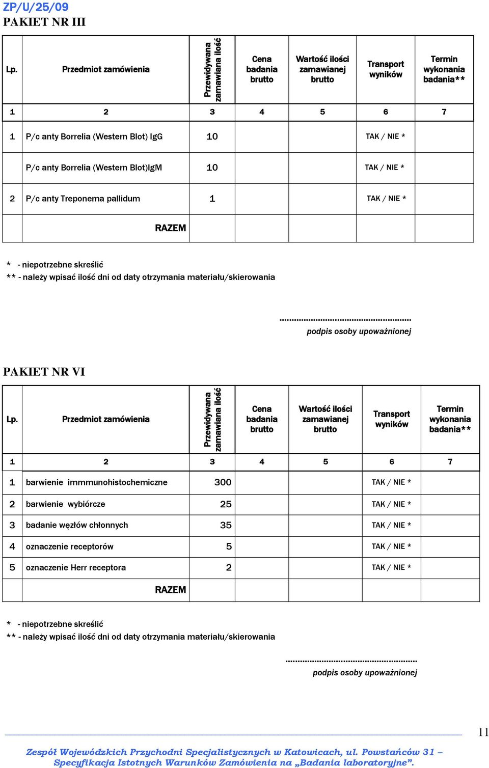 IgG 10 TAK / NIE * P/c anty Borrelia (Western Blot)IgM 10 TAK / NIE * 2 P/c anty Treponema pallidum 1 TAK / NIE * RAZEM * - niepotrzebne skreślić ** - naleŝy wpisać ilość dni od daty otrzymania