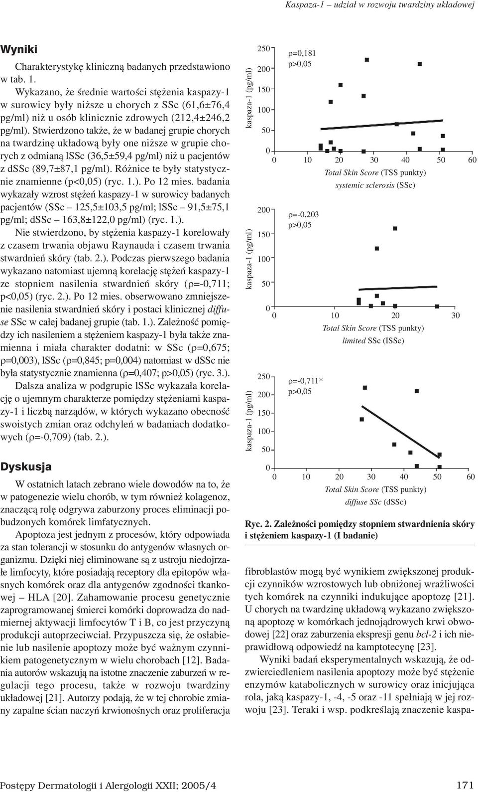 Stwierdzono tak e, e w badanej grupie chorych na twardzinê uk³adow¹ by³y one ni sze w grupie chorych z odmian¹ lssc (36,5±59,4 pg/ml) ni u pacjentów z dssc (89,7±87,1 pg/ml).