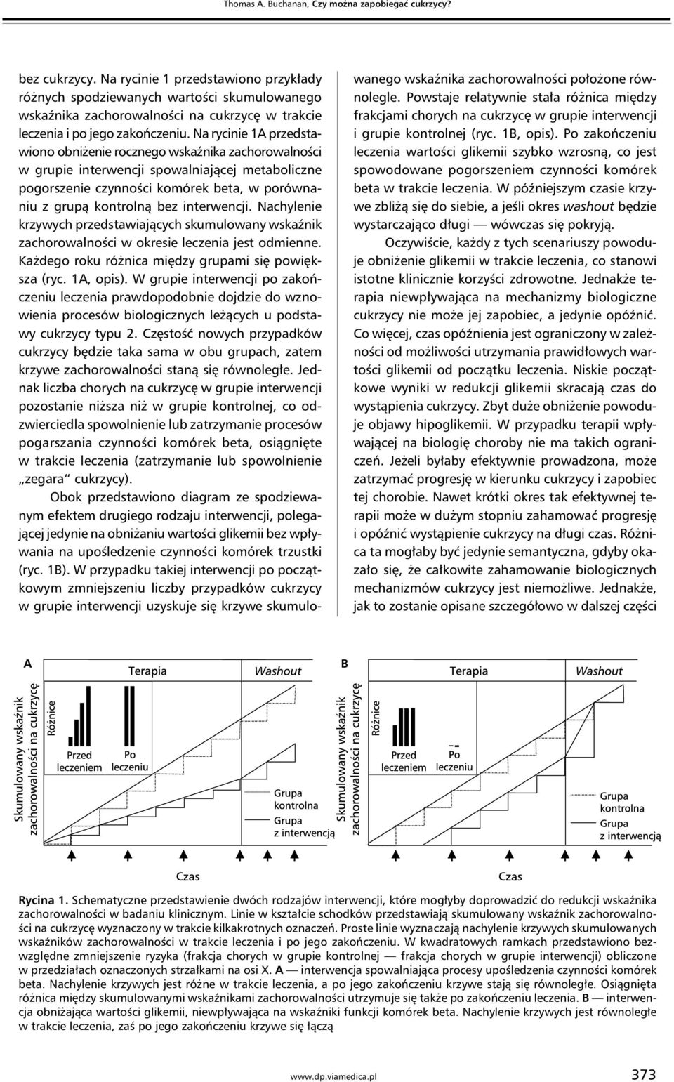 Na rycinie 1A przedstawiono obniżenie rocznego wskaźnika zachorowalności w grupie interwencji spowalniającej metaboliczne pogorszenie czynności komórek beta, w porównaniu z grupą kontrolną bez