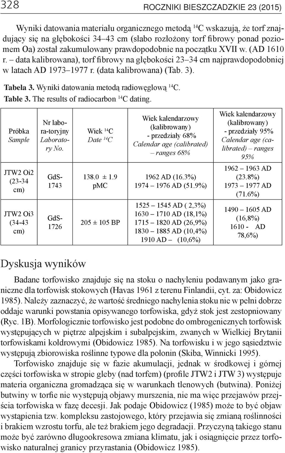 Tabela 3. Wyniki datowania metodą radiowęglową 14 C. Table 3. The results of radiocarbon 14 C dating. Próbka Sample JTW2 Oi2 (23-34 cm) JTW2 Oi3 (34-43 cm) Nr labora-toryjny Laboratory No.