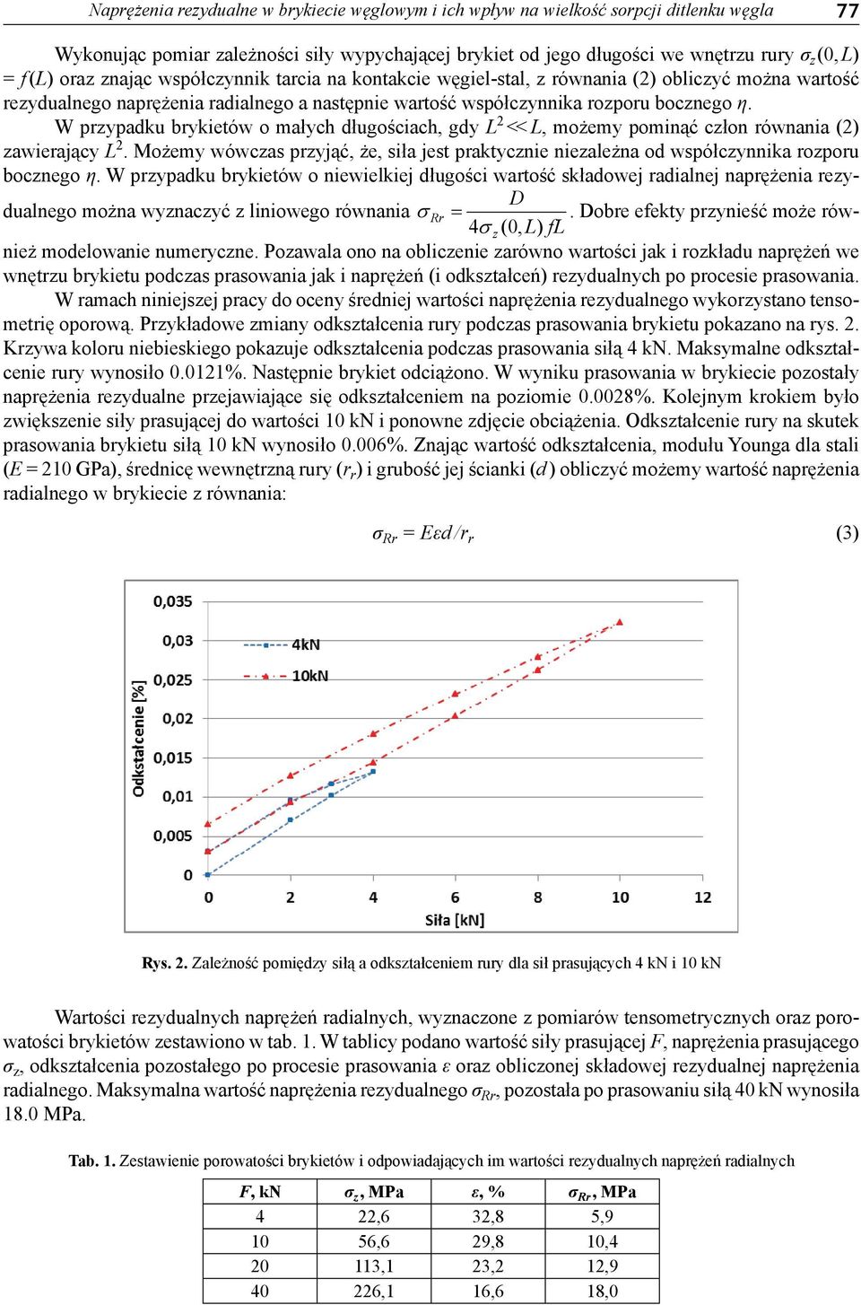 W przypadku brykietów o małych długościach, gdy L 2 << L, możemy pominąć człon równania (2) zawierający L 2.