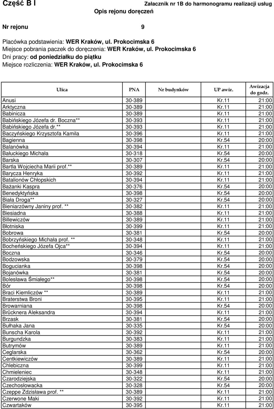 11 21:00 Babinicza 30-389 Kr.11 21:00 Babińskiego Józefa dr. Boczna** 30-393 Kr.11 21:00 Babińskiego Józefa dr.** 30-393 Kr.11 21:00 Baczyńskiego Krzysztofa Kamila 30-396 Kr.