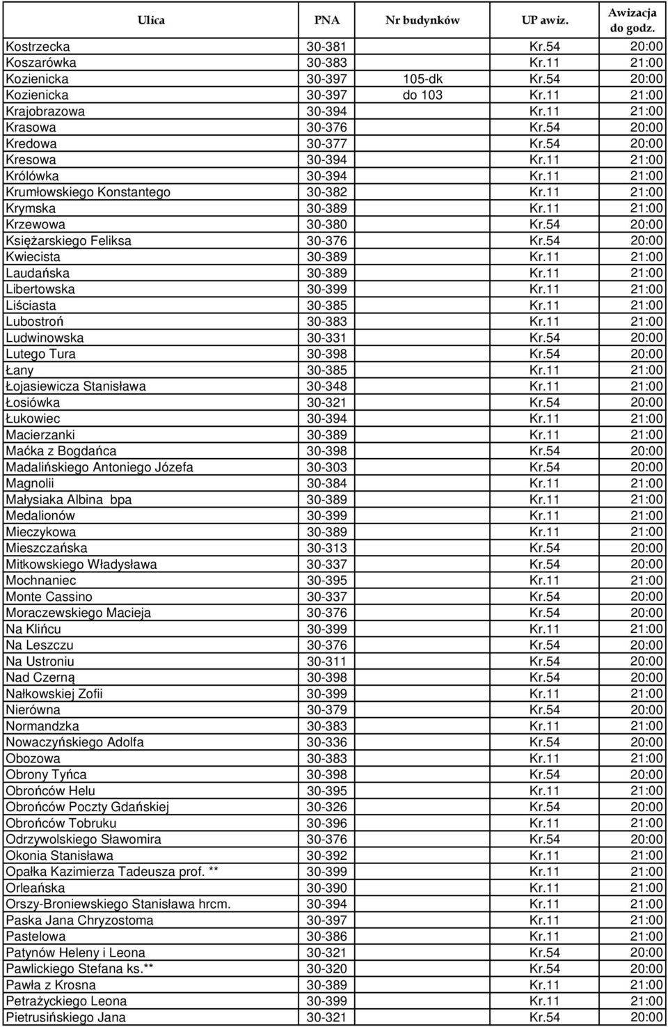 54 20:00 Księżarskiego Feliksa 30-376 Kr.54 20:00 Kwiecista 30-389 Kr.11 21:00 Laudańska 30-389 Kr.11 21:00 Libertowska 30-399 Kr.11 21:00 Liściasta 30-385 Kr.11 21:00 Lubostroń 30-383 Kr.