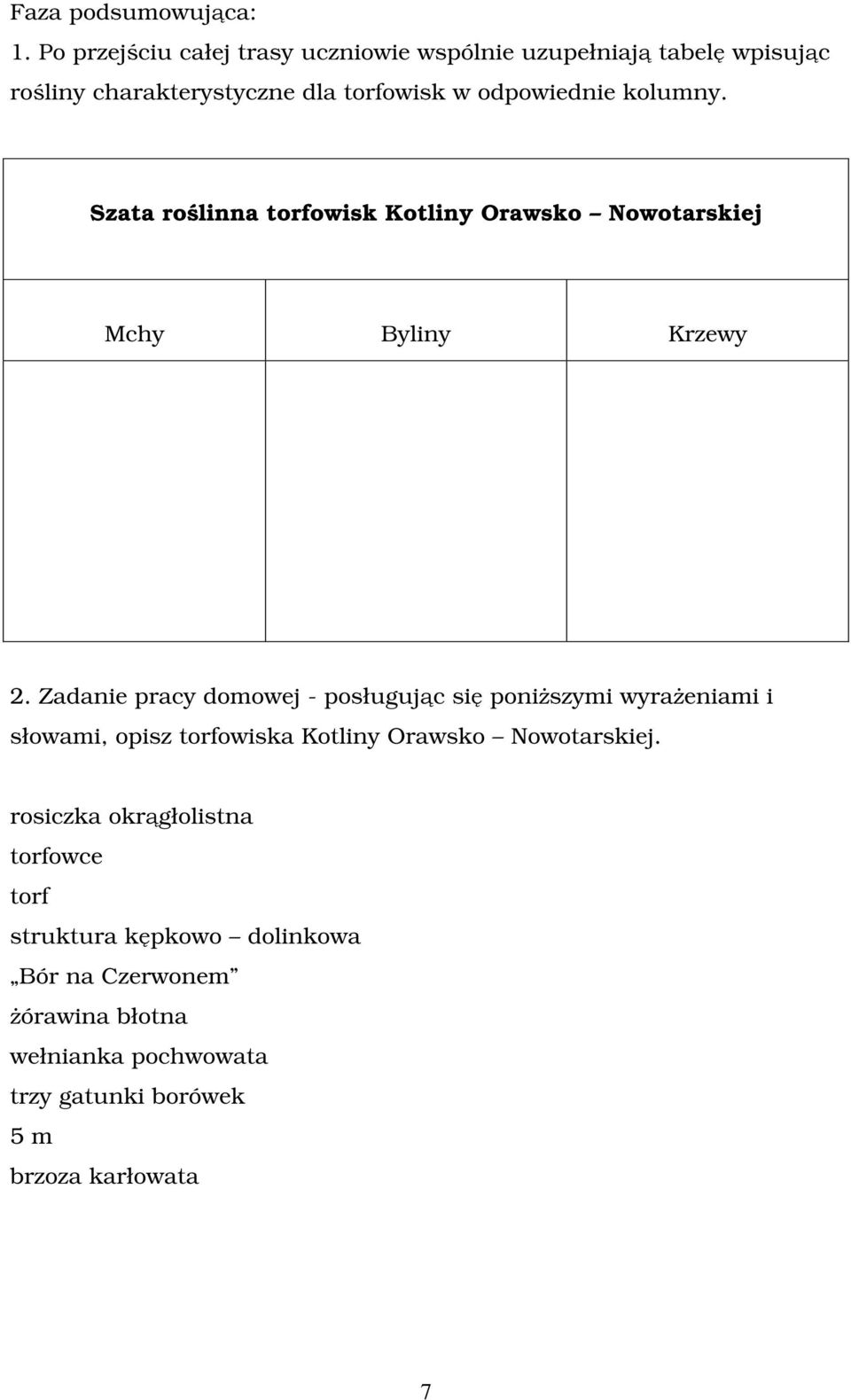kolumny. Szata roślinna torfowisk Kotliny Orawsko Nowotarskiej Mchy Byliny Krzewy 2.