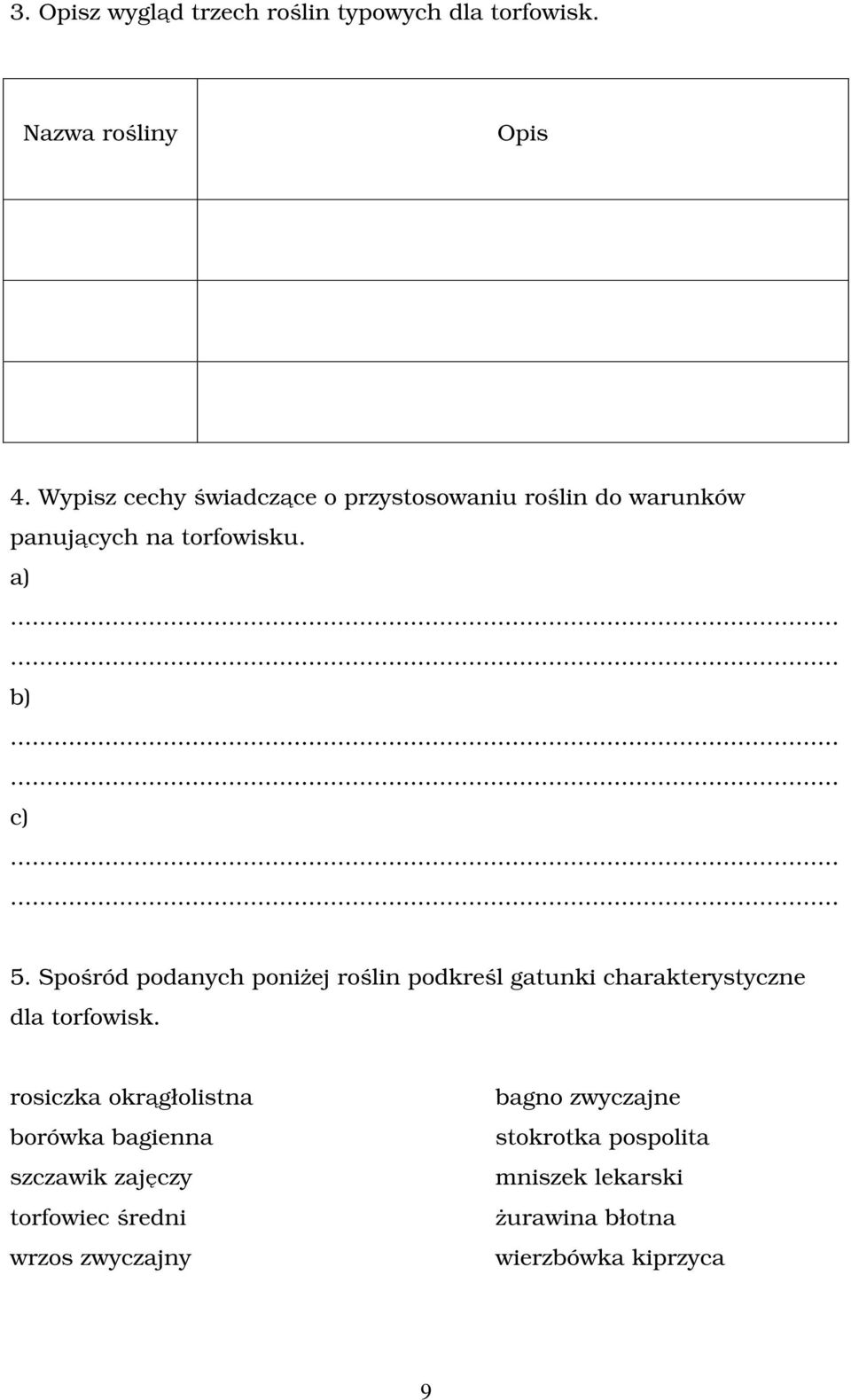 Spośród podanych poniżej roślin podkreśl gatunki charakterystyczne dla torfowisk.