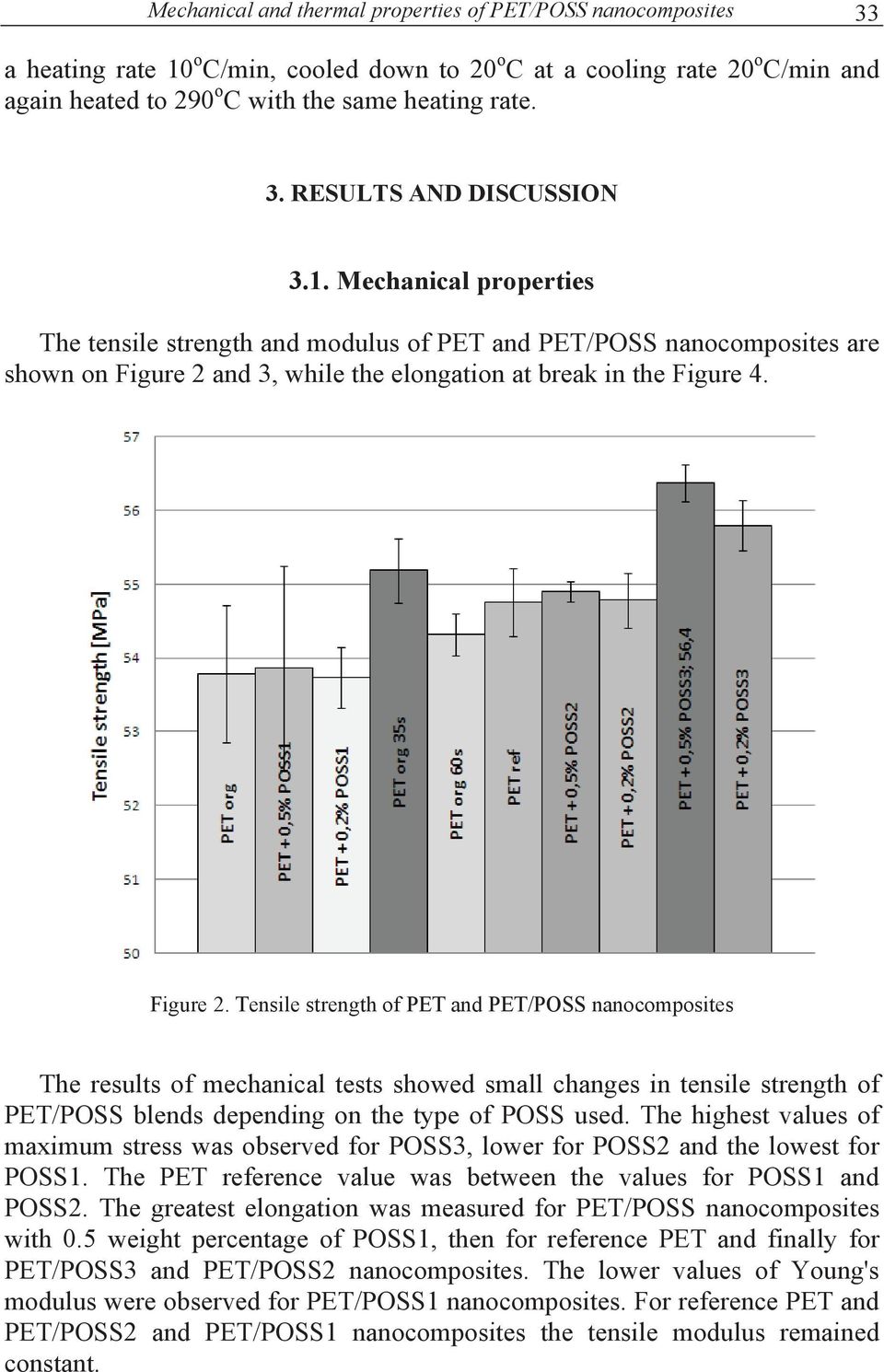 and 3, while the elongation at break in the Figure 4. Figure 2.
