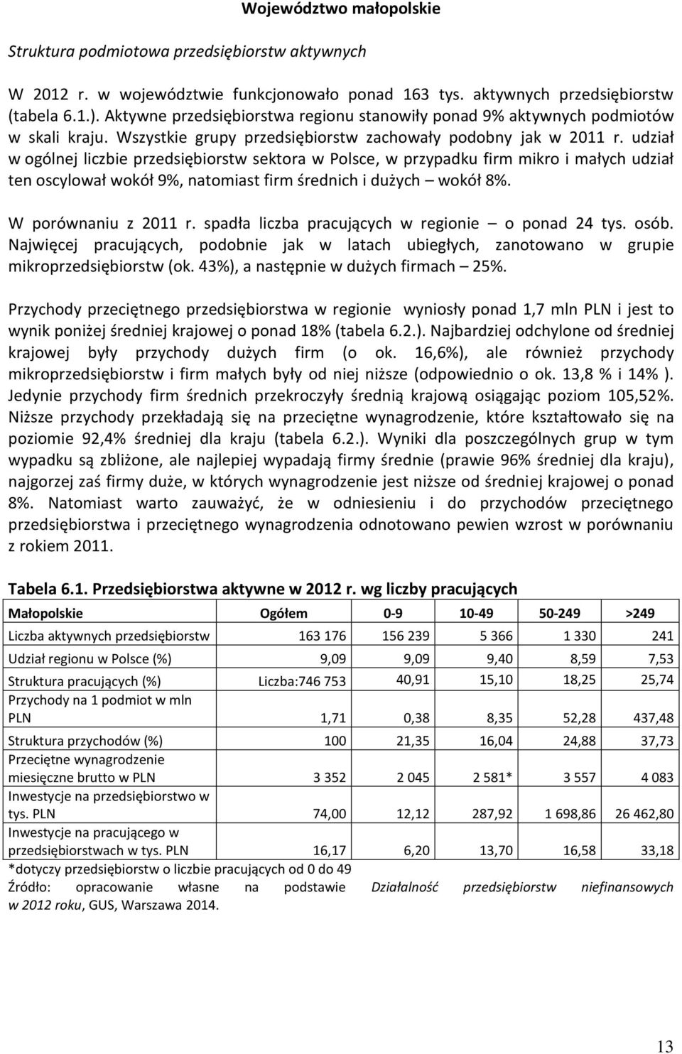 udział w ogólnej liczbie przedsiębiorstw sektora w Polsce, w przypadku firm mikro i małych udział ten oscylował wokół 9%, natomiast firm średnich i dużych wokół 8%. W porównaniu z 2011 r.