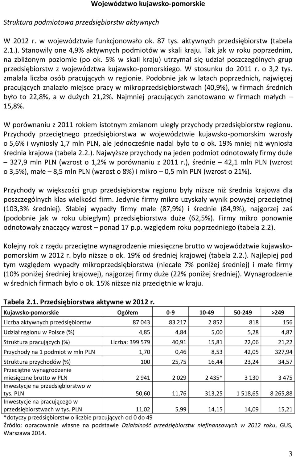 5% w skali kraju) utrzymał się udział poszczególnych grup przedsiębiorstw z województwa kujawsko-pomorskiego. W stosunku do 2011 r. o 3,2 tys. zmalała liczba osób pracujących w regionie.