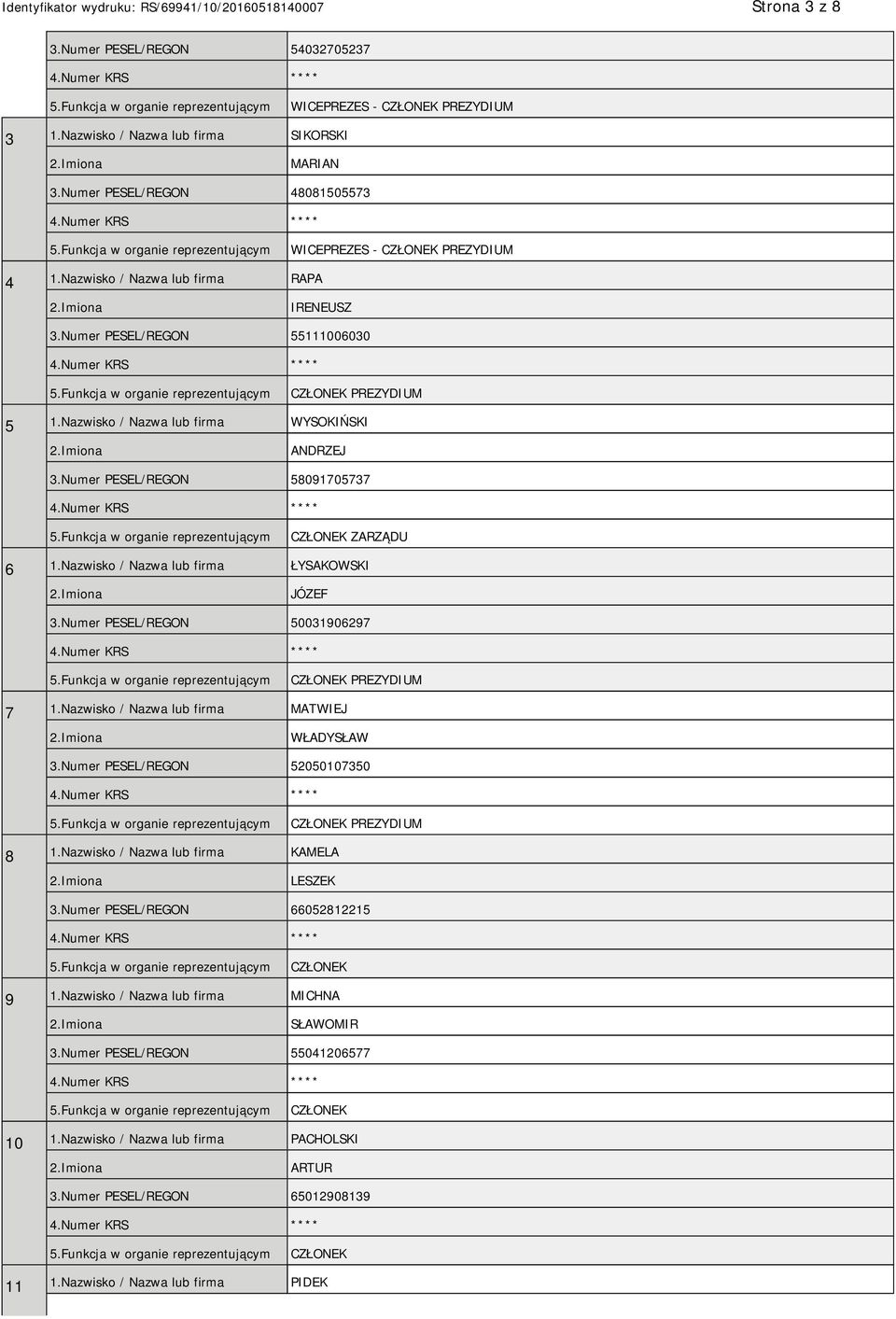 Nazwisko / Nazwa lub firma ŁYSAKOWSKI JÓZEF 3.Numer PESEL/REGON 50031906297 PREZYDIUM 7 1.Nazwisko / Nazwa lub firma MATWIEJ WŁADYSŁAW 3.Numer PESEL/REGON 52050107350 PREZYDIUM 8 1.