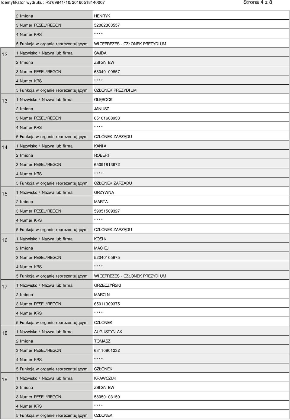 Nazwisko / Nazwa lub firma GRZYWNA MARTA 3.Numer PESEL/REGON 59051509327 ZARZĄDU 16 1.Nazwisko / Nazwa lub firma KOSIK MACIEJ 3.Numer PESEL/REGON 52040105975 WICEPREZES - PREZYDIUM 17 1.