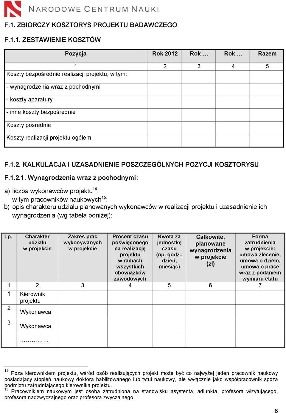 2. KALKULACJA I UZASADNIENIE POSZCZEGÓLNYCH POZYCJI KOSZTORYSU F.1.