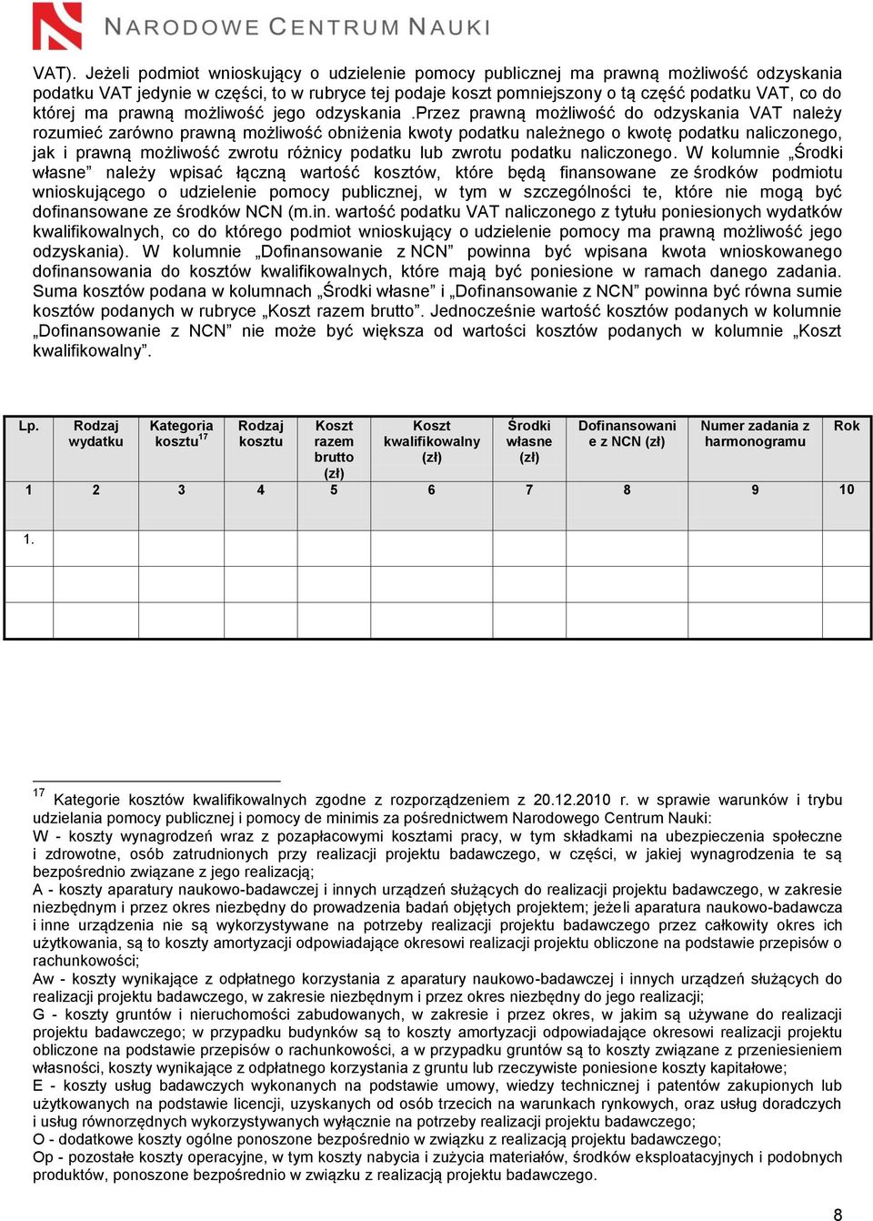 przez prawną możliwość do odzyskania VAT należy rozumieć zarówno prawną możliwość obniżenia kwoty podatku należnego o kwotę podatku naliczonego, jak i prawną możliwość zwrotu różnicy podatku lub