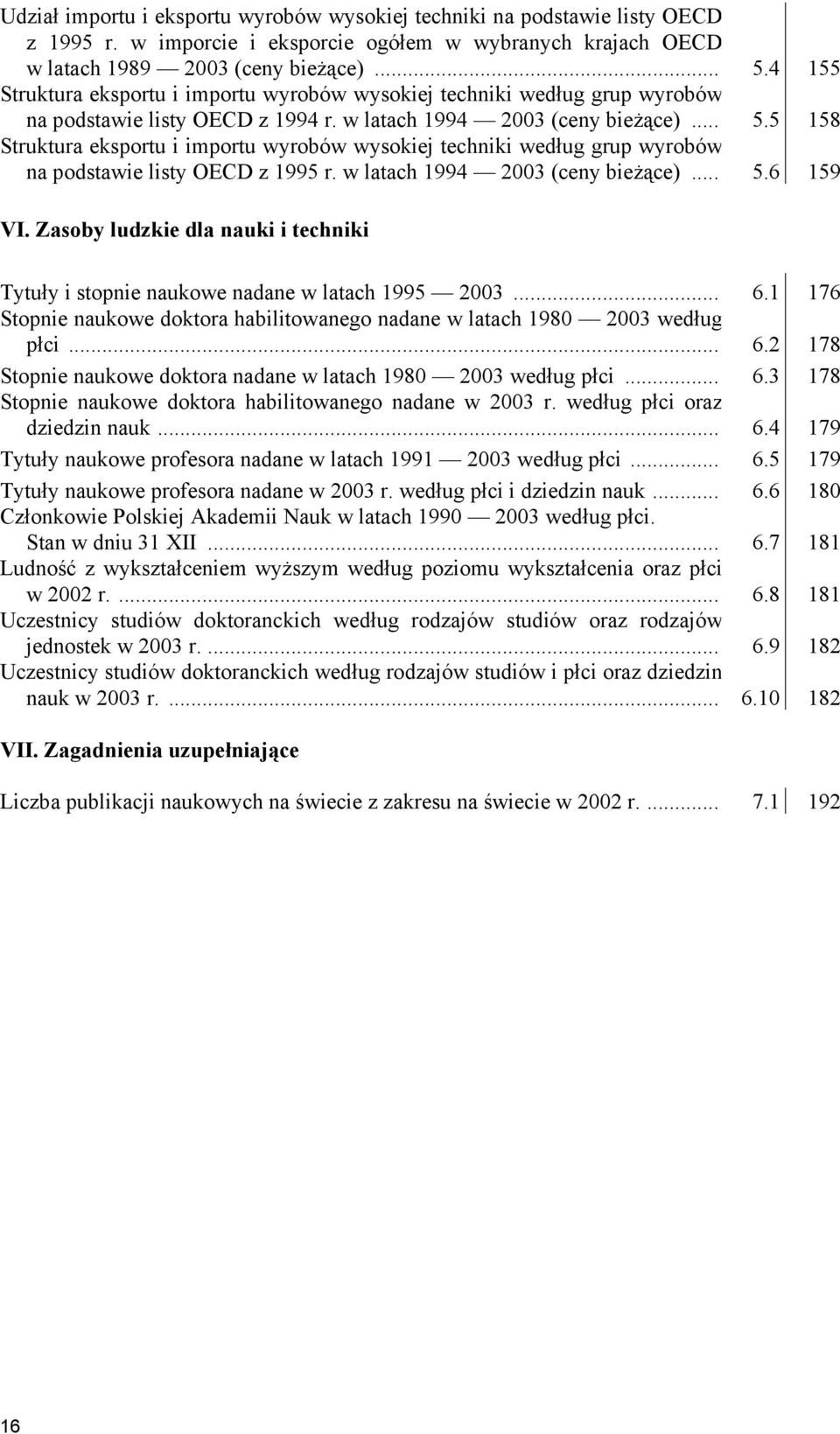 5 158 Struktura eksportu i importu wyrobów wysokiej techniki według grup wyrobów na podstawie listy OECD z 1995 r. w latach 1994 2003 (ceny bieżące)... 5.6 159 VI.