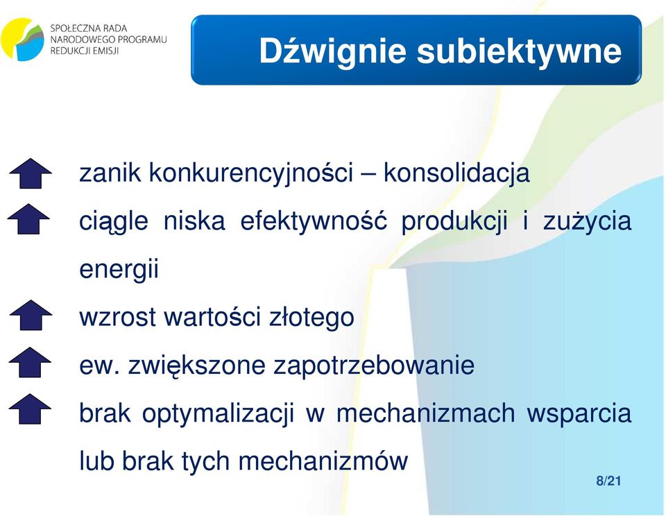 wartości złotego ew.