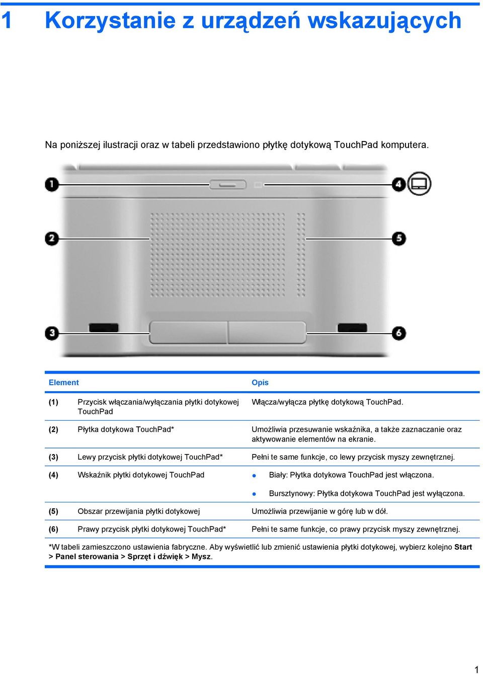 (2) Płytka dotykowa TouchPad* Umożliwia przesuwanie wskaźnika, a także zaznaczanie oraz aktywowanie elementów na ekranie.