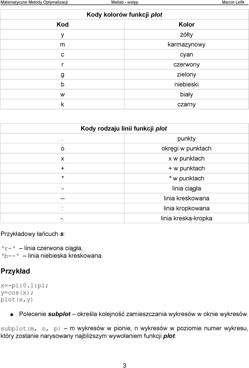 1:pi; y=cos(x); plot(x,y) x okręgi w punktach x w punktach + + w punktach * * w punktach - linia ciągła -- linia kreskowana : linia kropkowana -.