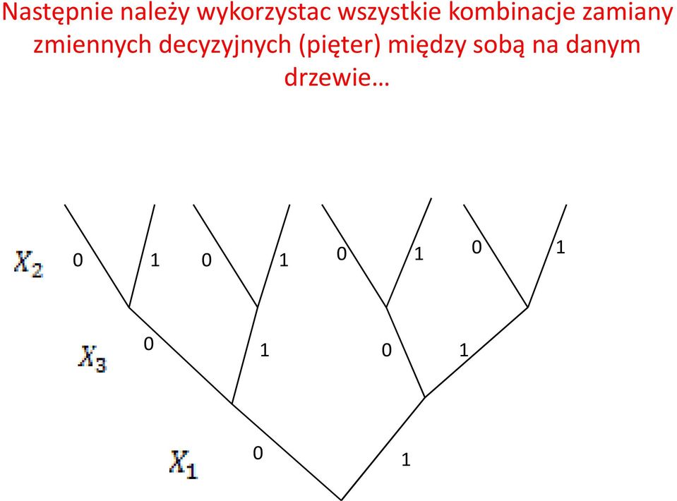 kombinacje zamiany zmiennych