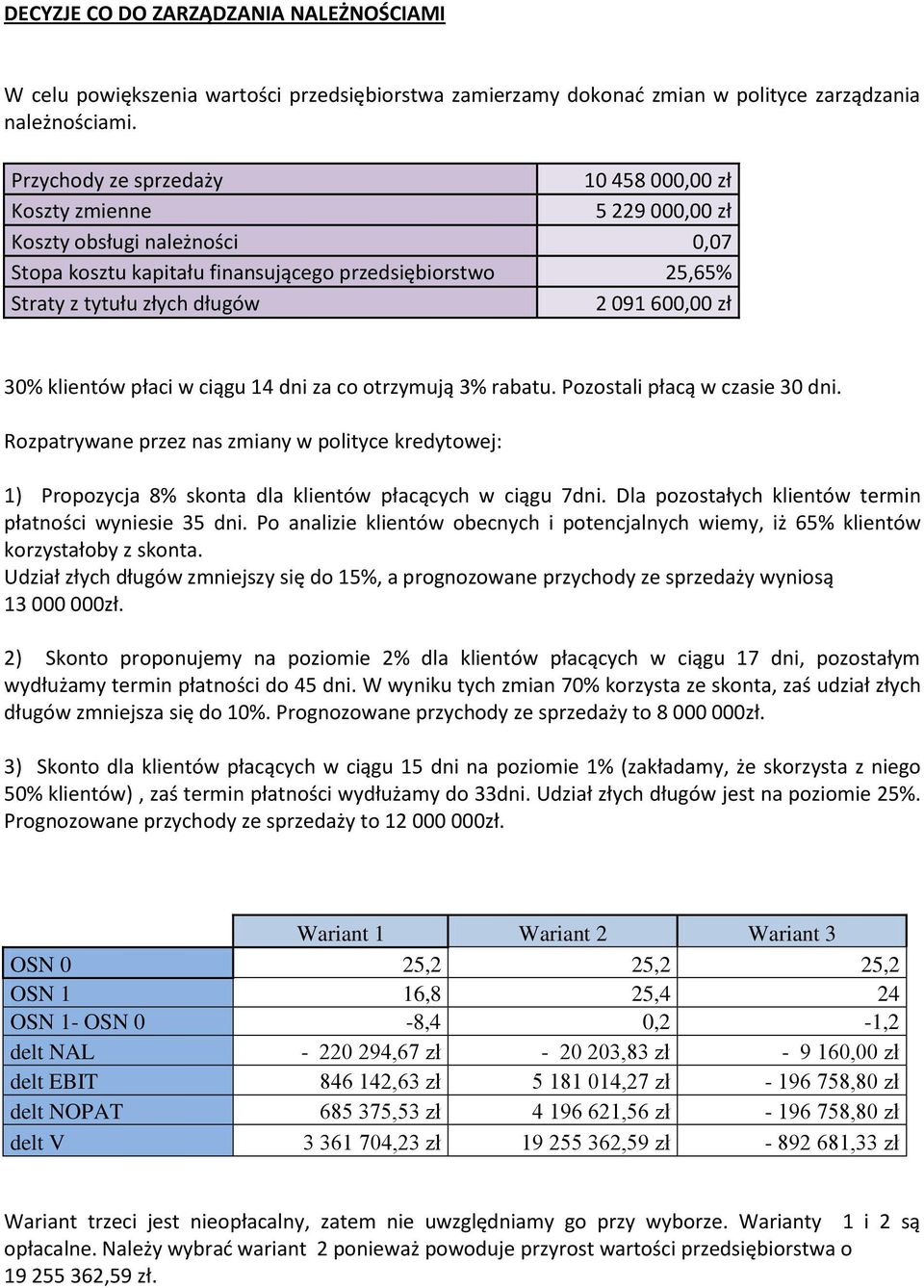 600,00 zł 30% klientów płaci w ciągu 14 dni za co otrzymują 3% rabatu. Pozostali płacą w czasie 30 dni.