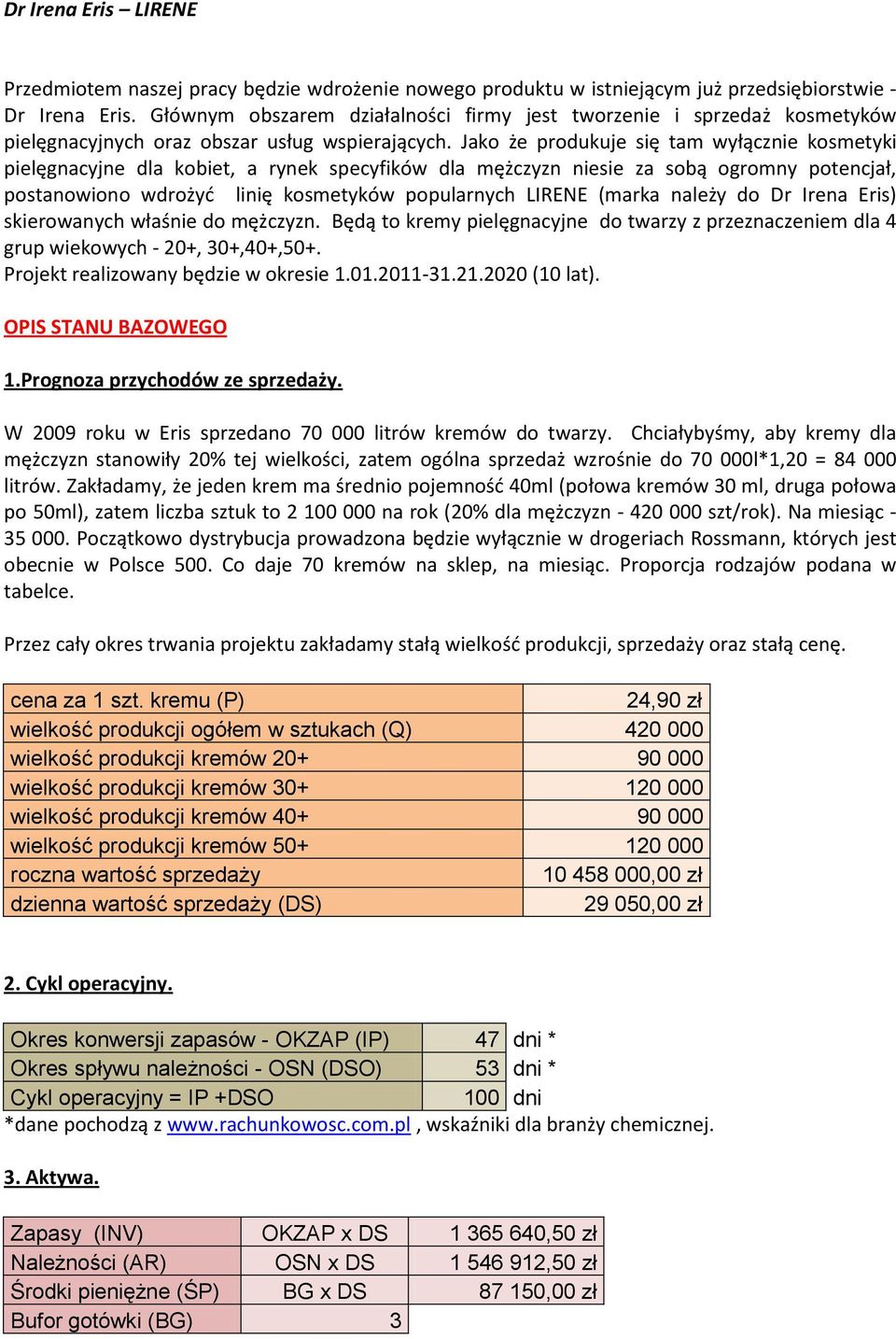 Jako że produkuje się tam wyłącznie kosmetyki pielęgnacyjne dla kobiet, a rynek specyfików dla mężczyzn niesie za sobą ogromny potencjał, postanowiono wdrożyd linię kosmetyków popularnych LIRENE