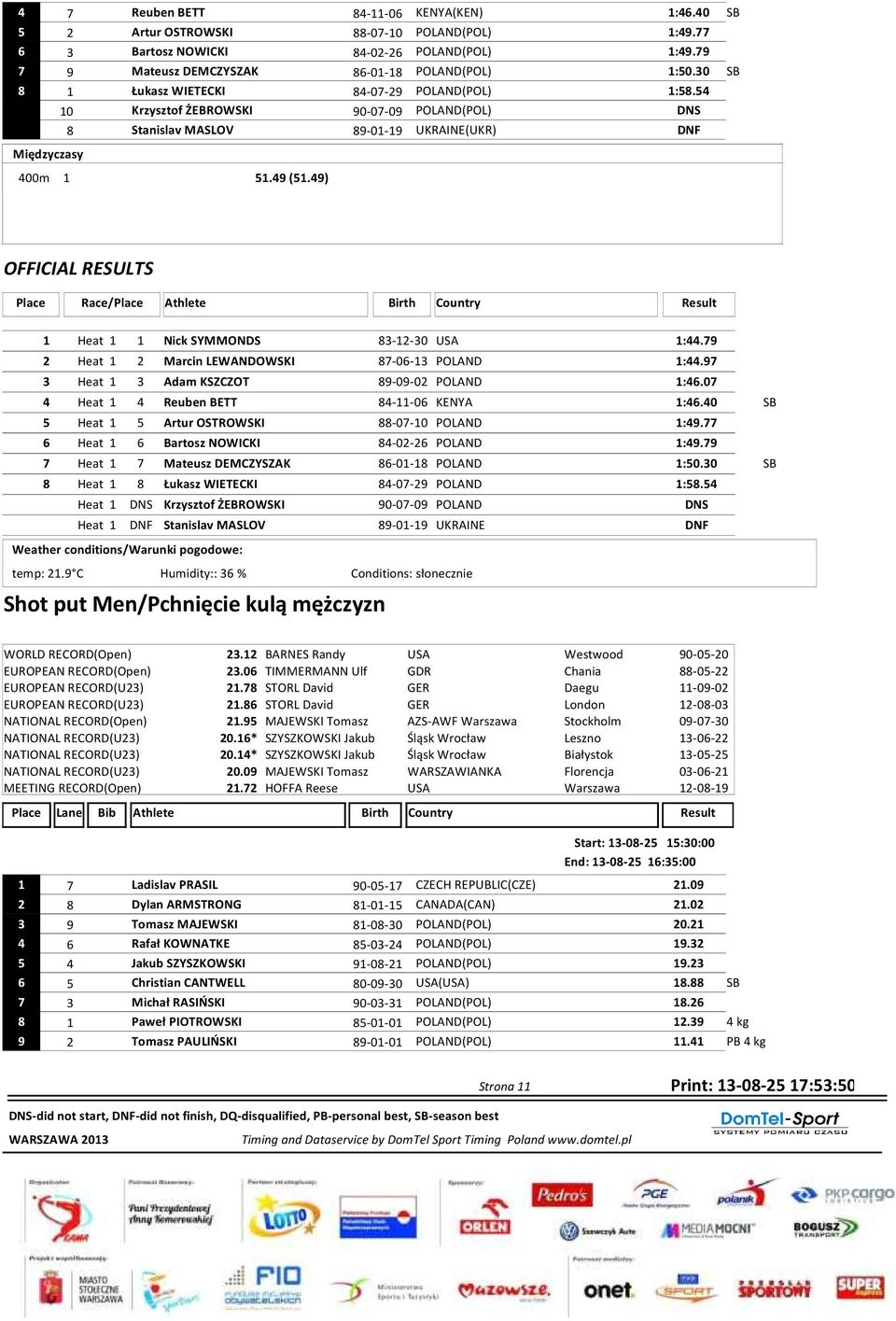 49) OFFICIAL RESULTS 1 Heat 1 1 Nick SYMMONDS 83-12-30 USA 1:44.79 2 Heat 1 2 Marcin LEWANDOWSKI 87-06-13 POLAND 1:44.97 3 Heat 1 3 Adam KSZCZOT 89-09-02 POLAND 1:46.