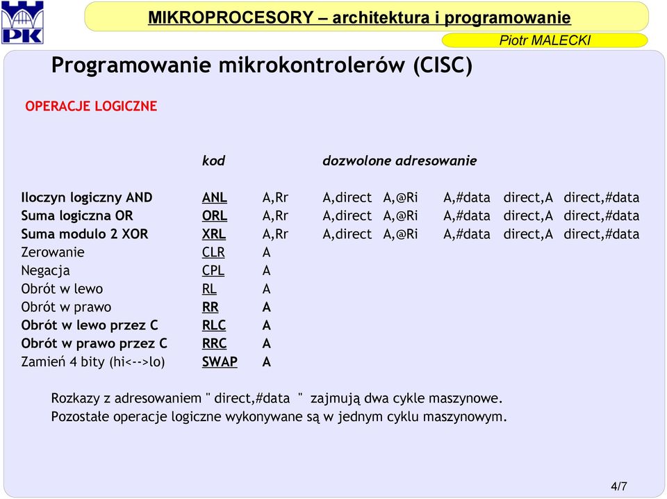 Obrót w lewo RL A Obrót w prawo RR A Obrót w lewo przez C RLC A Obrót w prawo przez C RRC A Zamień 4 bity (hi<-->lo) SWAP A Rozkazy z