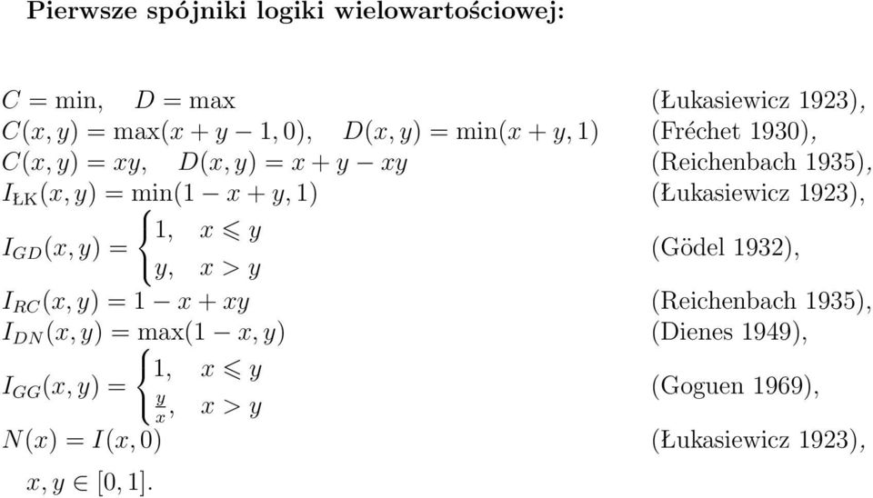 (Łukasiewicz 1923), 1, x y I GD (x, y) = (Gödel 1932), y, x > y I RC (x, y) = 1 x + xy (Reichenbach 1935), I DN (x, y)