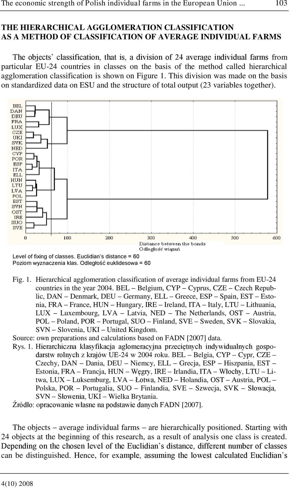 particular EU-24 countries in classes on the basis of the method called hierarchical agglomeration classification is shown on Figure 1.