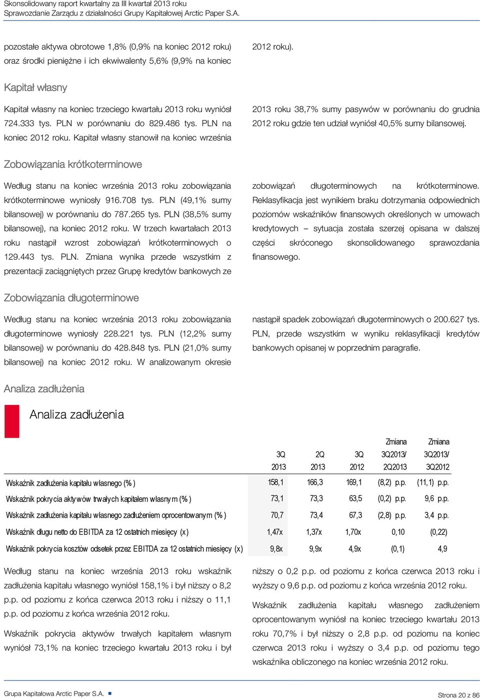 Kapitał własny stanowił na koniec września 2013 roku 38,7% sumy pasywów w porównaniu do grudnia 2012 roku gdzie ten udział wyniósł 40,5% sumy bilansowej.