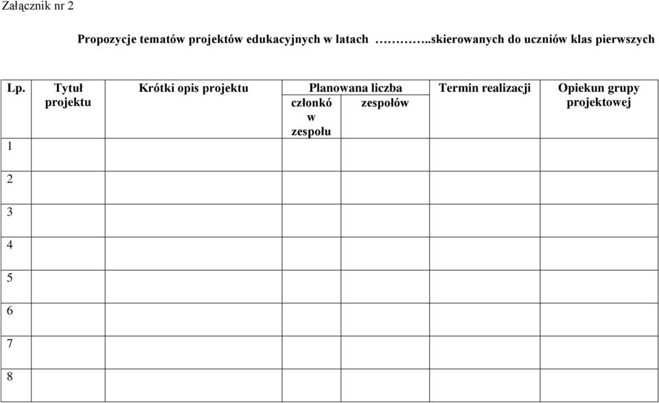 1 2 Tytuł projektu Krótki opis projektu Planowana liczba