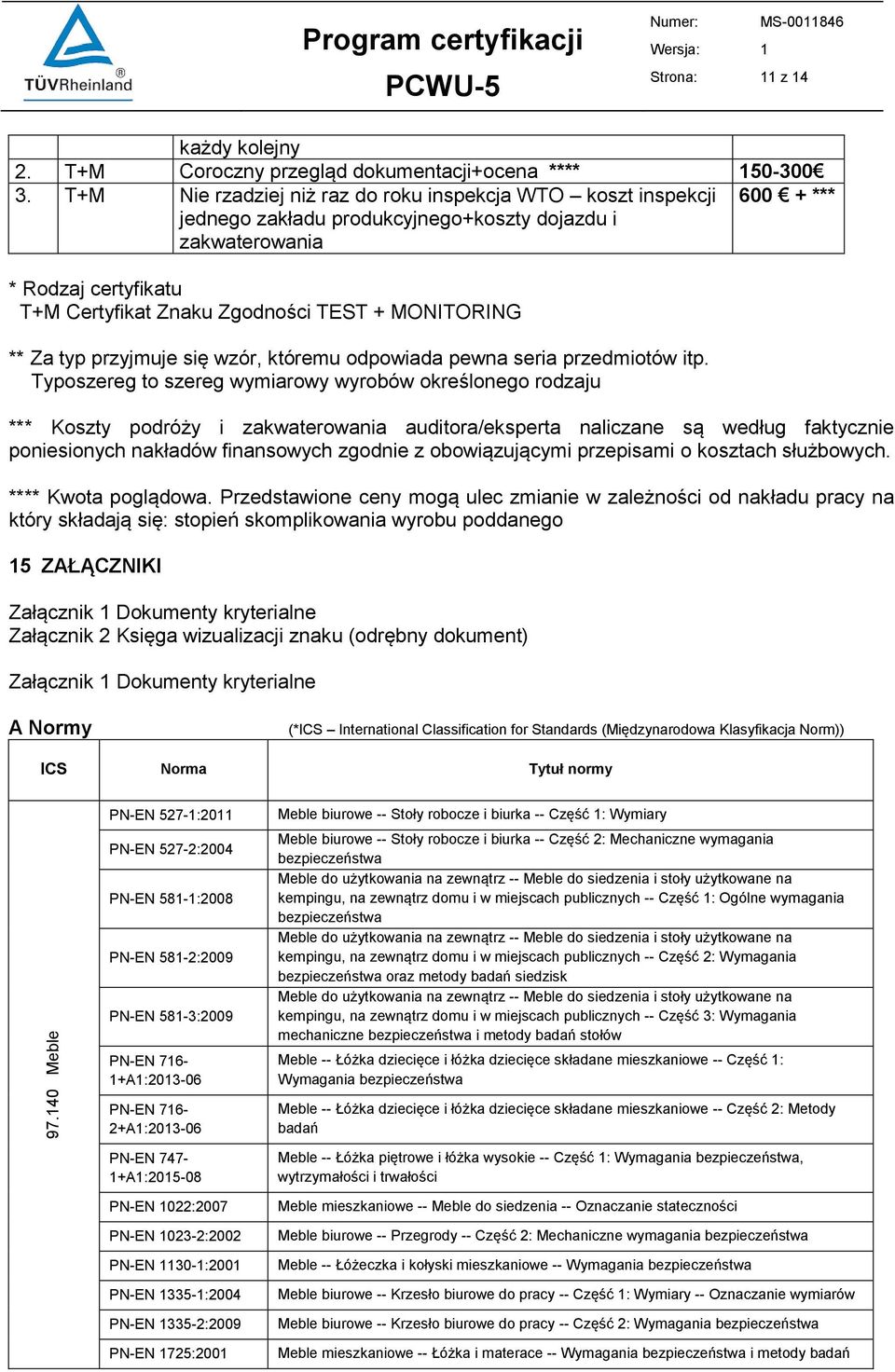 MONITORING ** Za typ przyjmuje się wzór, któremu odpowiada pewna seria przedmiotów itp.