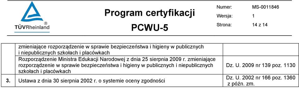 zmieniające rozporządzenie w sprawie bezpieczeństwa i higieny w publicznych i niepublicznych szkołach i