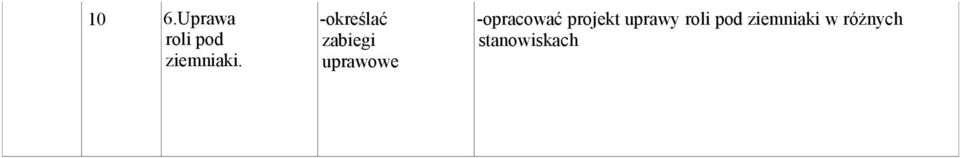 -opracować projekt uprawy roli