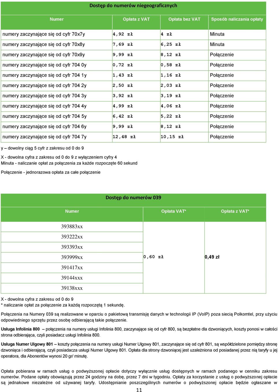 zaczynające się od cyfr 704 2y 2,50 zł 2,03 zł Połączenie numery zaczynające się od cyfr 704 3y 3,92 zł 3,19 zł Połączenie numery zaczynające się od cyfr 704 4y 4,99 zł 4,06 zł Połączenie numery