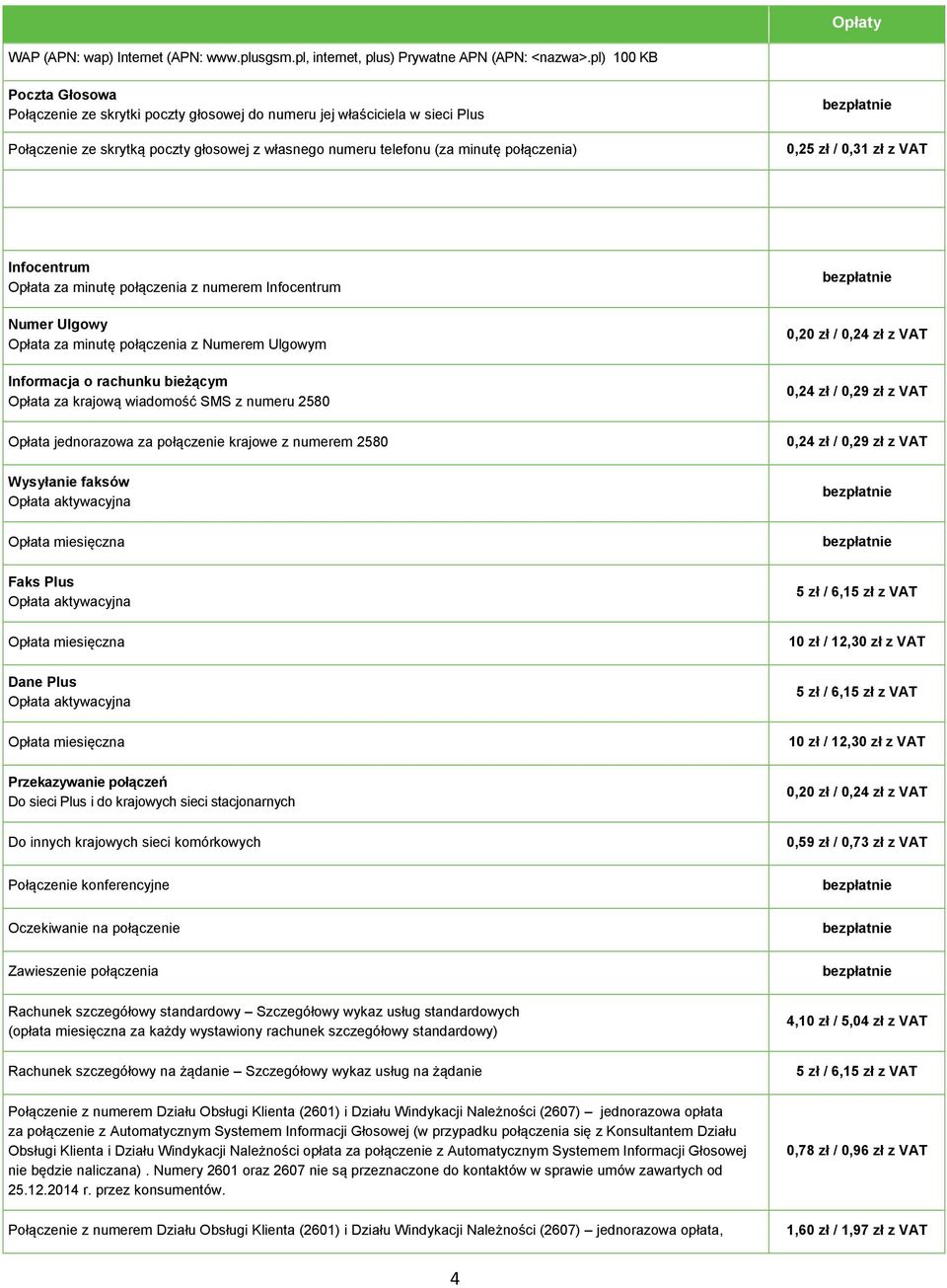 / 0,31 zł z Infocentrum minutę połączenia z numerem Infocentrum Numer Ulgowy minutę połączenia z Numerem Ulgowym Informacja o rachunku bieżącym krajową SMS z numeru 2580 Opłata jednorazowa za