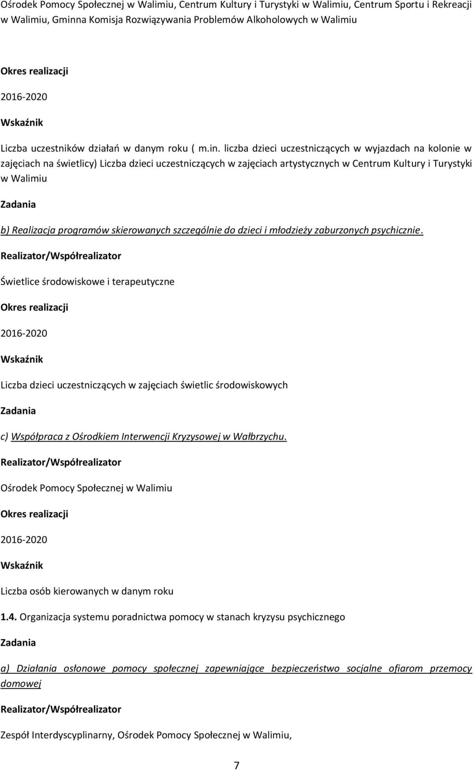 liczba dzieci uczestniczących w wyjazdach na kolonie w zajęciach na świetlicy) Liczba dzieci uczestniczących w zajęciach artystycznych w Centrum Kultury i Turystyki w Walimiu b) Realizacja programów