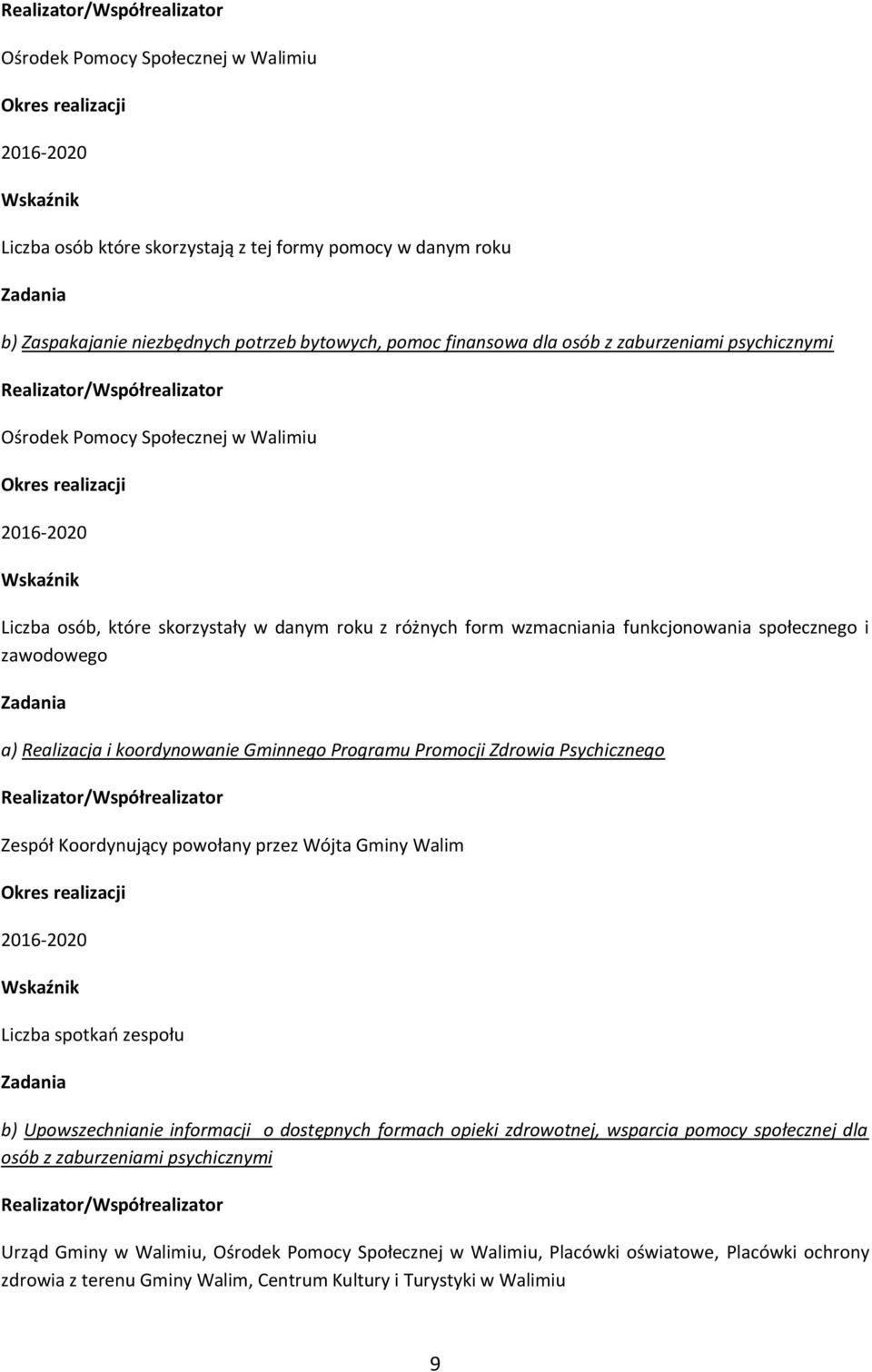 Promocji Zdrowia Psychicznego Zespół Koordynujący powołany przez Wójta Gminy Walim Liczba spotkań zespołu b) Upowszechnianie informacji o dostępnych formach opieki zdrowotnej, wsparcia pomocy