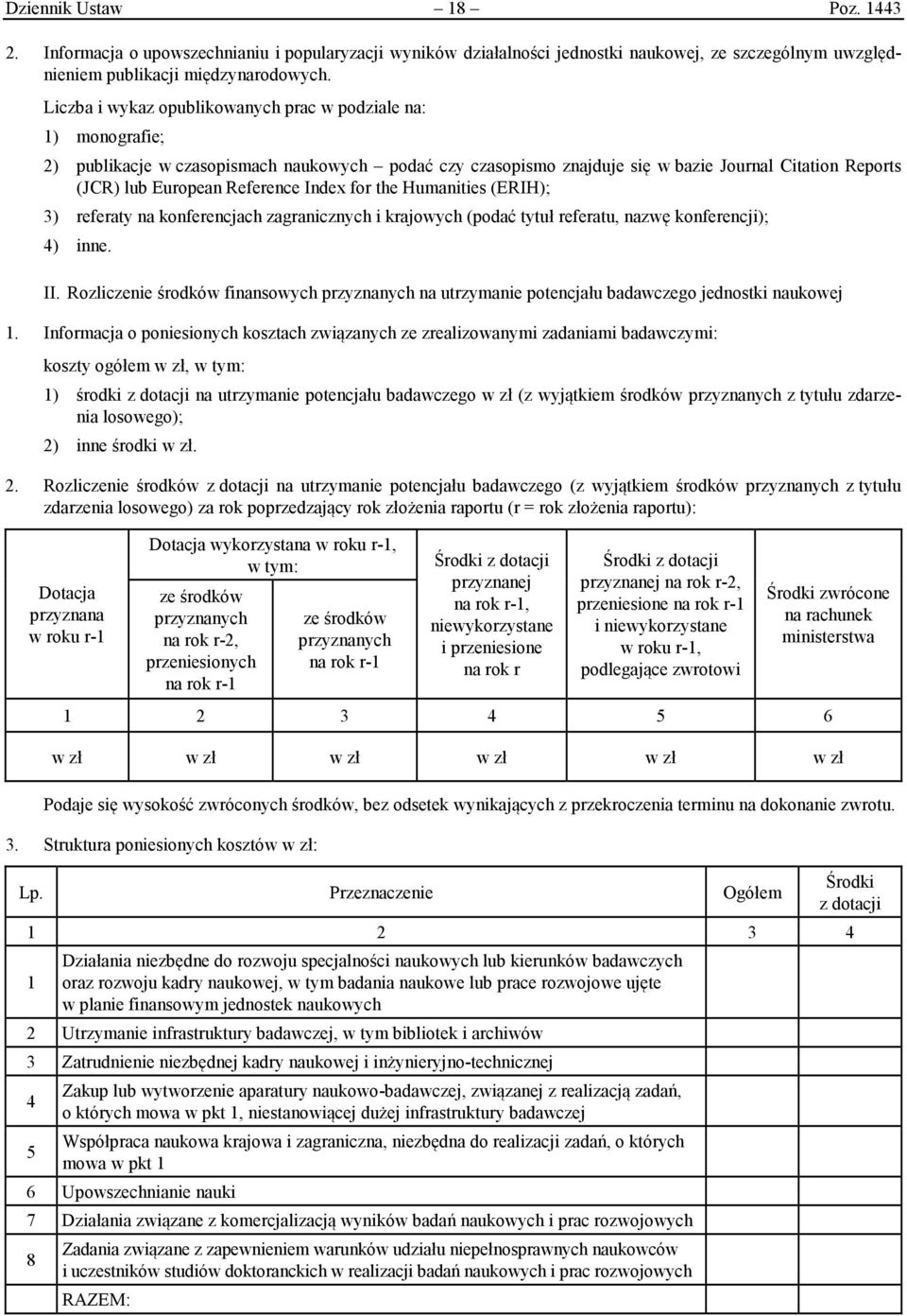 Humantes (ERIH); 3) referaty na konferencach zagrancznych kraowych (podać tytuł referatu, nazwę konferenc); 4) nne. II.