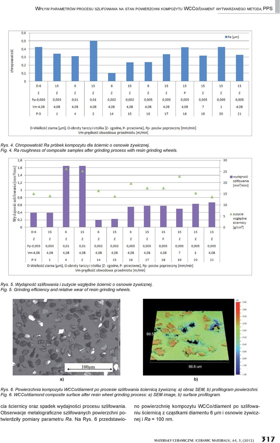 Powierzchnia kompozytu WCCo/diament po procesie szlifowania ciernic ywiczn : a) obraz SEM, b) pro logram powierzchni. Fig. 6.