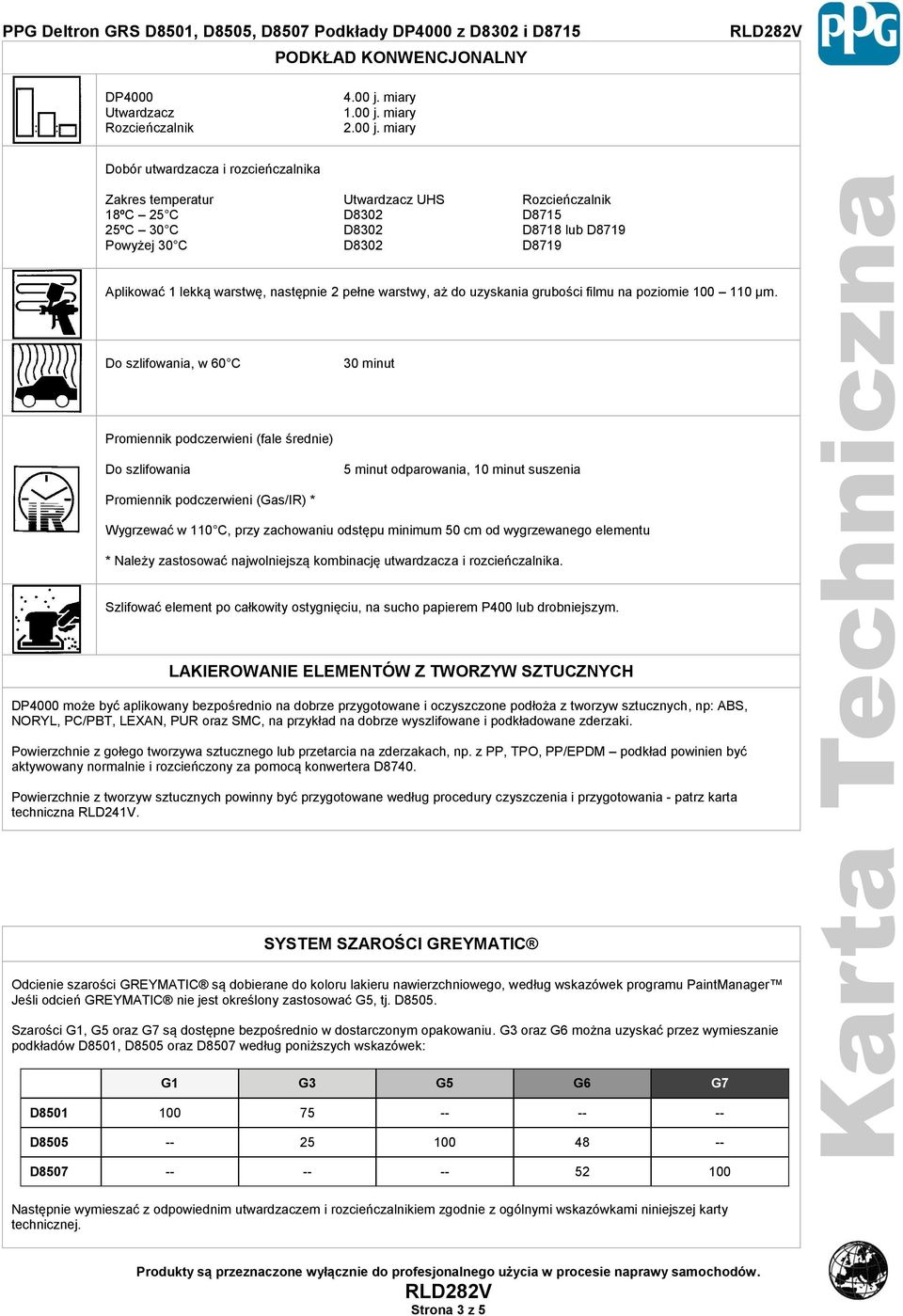 miary 2.00 j.