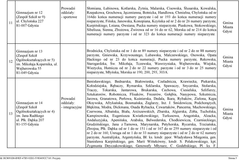 Chylońska od nr 164do końca numeracji numery parzyste i od nr 193 do końca numeracji numery nieparzyste, Fińska, Janowska, Konopiana, Kcyńska od nr 2 do nr 26 numery parzyste, Kurpińskiego, Lniana,