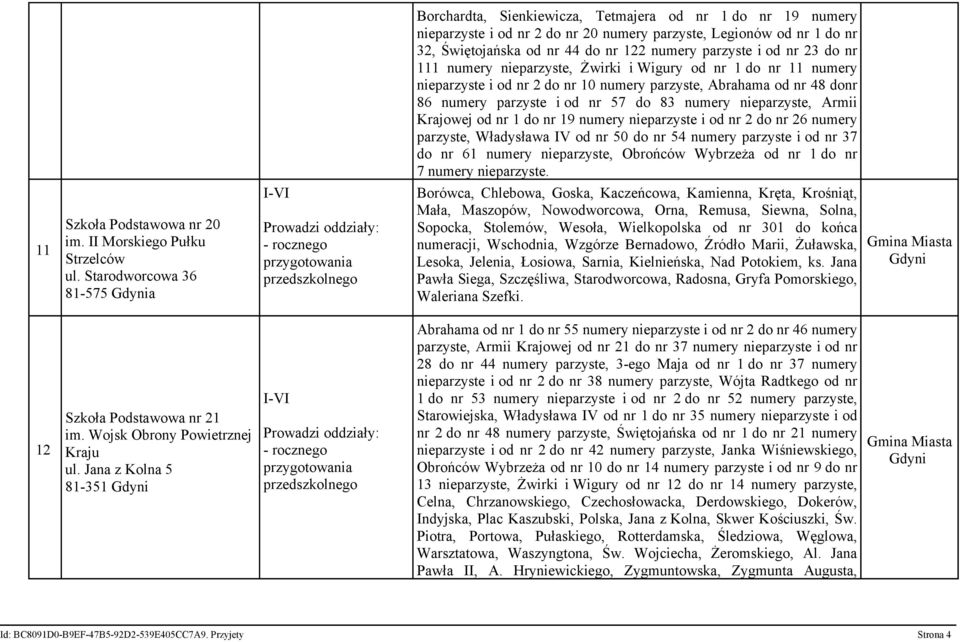 Krajowej od nr 1 do nr 19 numery nieparzyste i od nr 2 do nr 26 numery parzyste, Władysława IV od nr 50 do nr 54 numery parzyste i od nr 37 do nr 61 numery nieparzyste, Obrońców Wybrzeża od nr 1 do