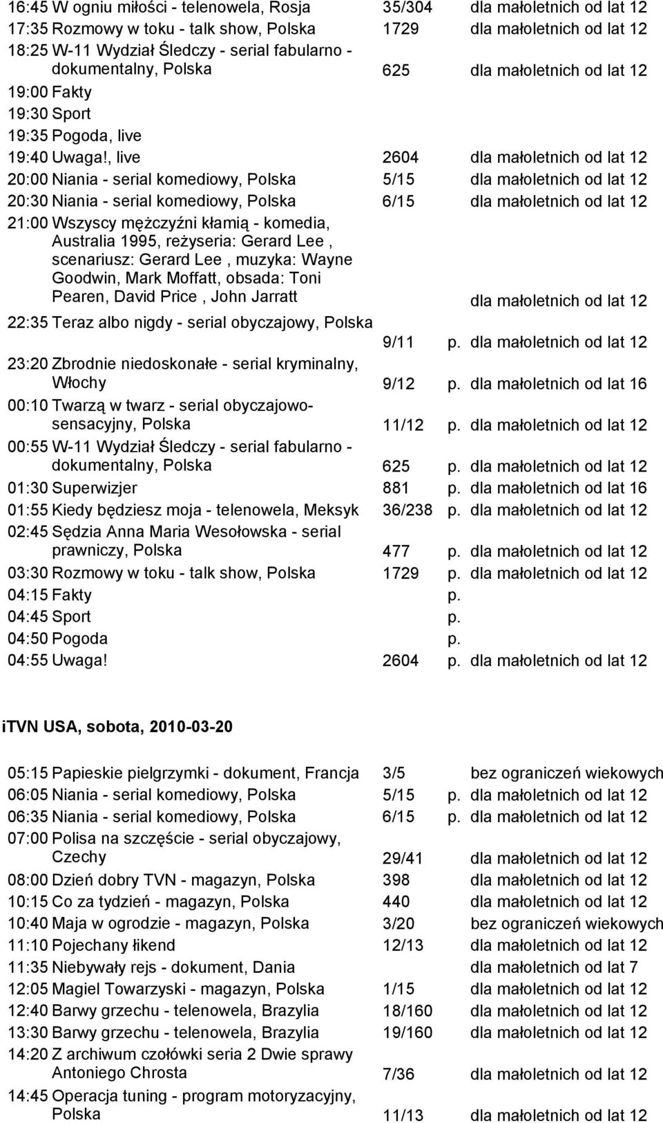 , live 2604 dla małoletnich od lat 12 20:00 Niania - serial komediowy, Polska 5/15 dla małoletnich od lat 12 20:30 Niania - serial komediowy, Polska 6/15 dla małoletnich od lat 12 21:00 Wszyscy