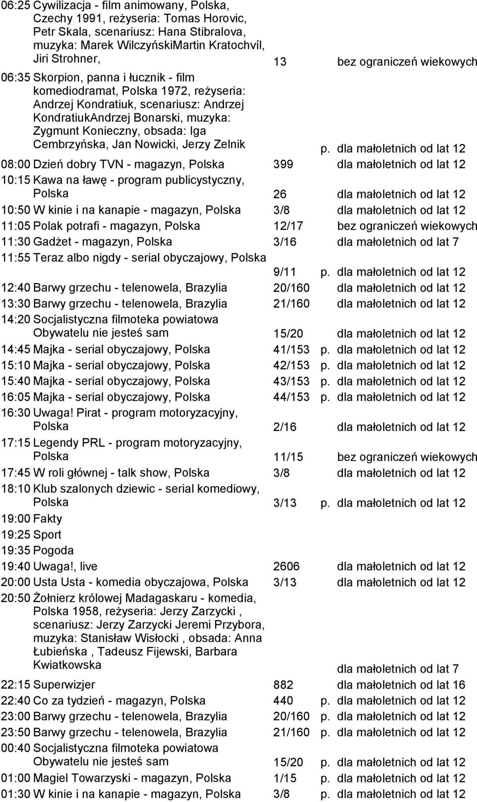 Cembrzyńska, Jan Nowicki, Jerzy Zelnik dla małoletnich od lat 12 08:00 Dzień dobry TVN - magazyn, Polska 399 dla małoletnich od lat 12 10:15 Kawa na ławę - program publicystyczny, Polska 26 dla