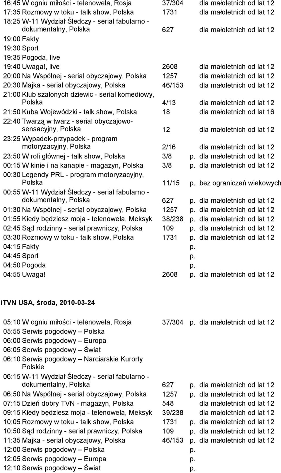 , live 2608 dla małoletnich od lat 12 20:00 Na Wspólnej - serial obyczajowy, Polska 1257 dla małoletnich od lat 12 20:30 Majka - serial obyczajowy, Polska 46/153 dla małoletnich od lat 12 21:00 Klub