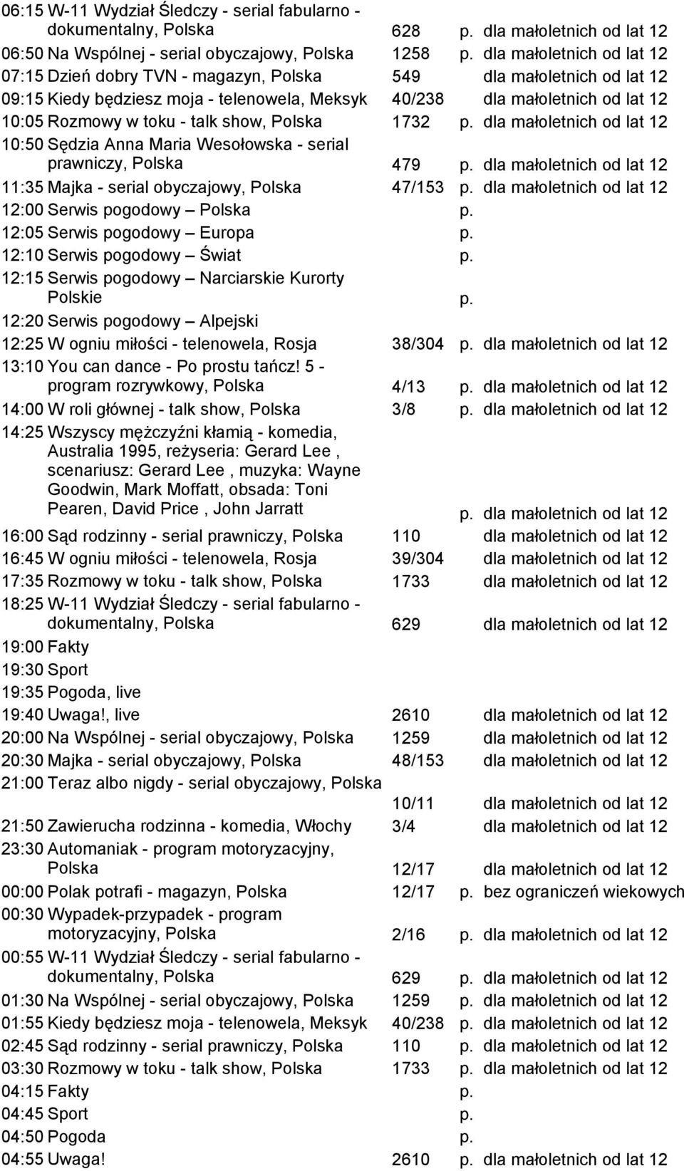 10:50 Sędzia Anna Maria Wesołowska - serial prawniczy, Polska 479 dla małoletnich od lat 12 11:35 Majka - serial obyczajowy, Polska 47/153 dla małoletnich od lat 12 12:00 Serwis pogodowy Polska 12:15