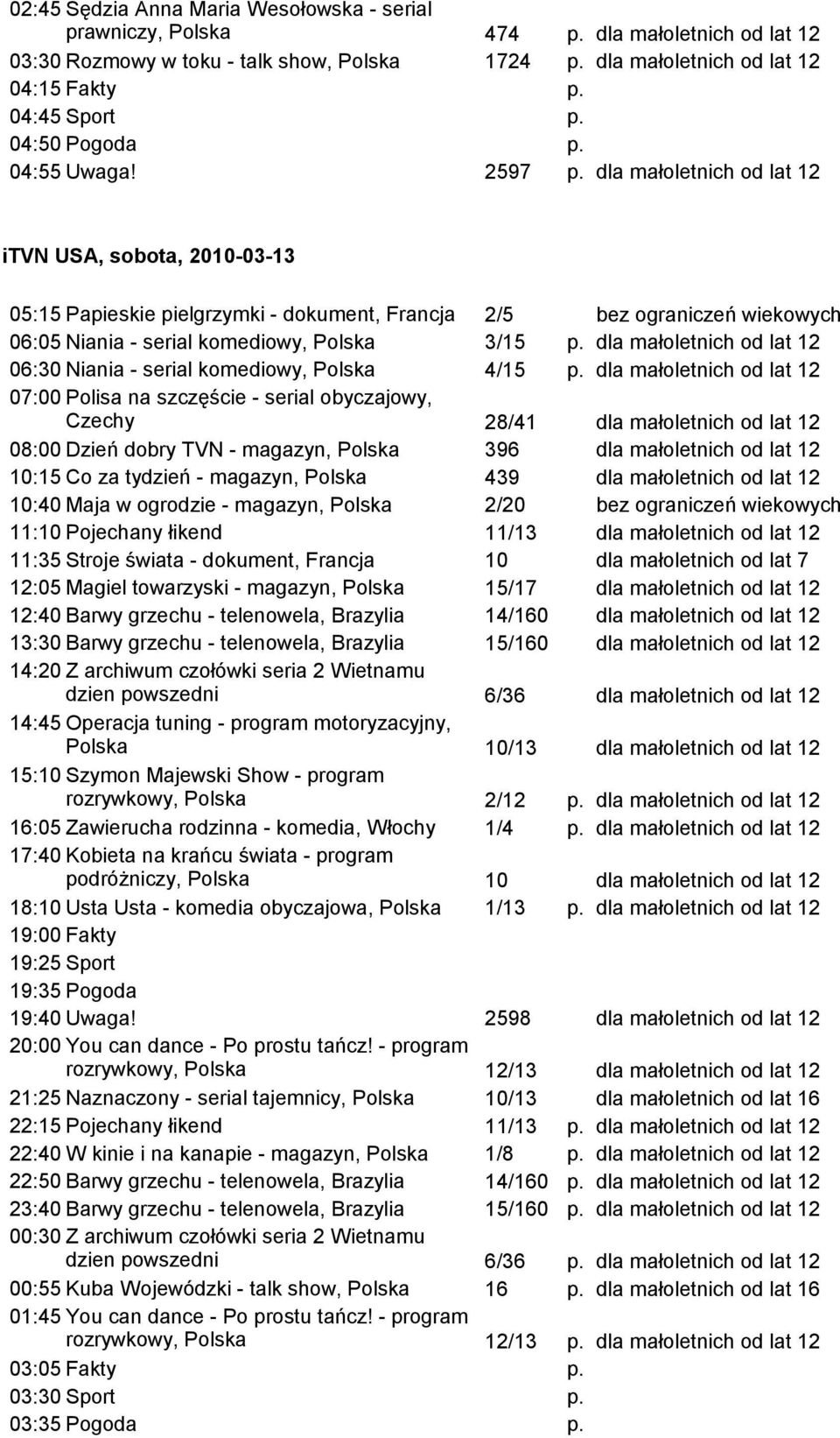 od lat 12 06:30 Niania - serial komediowy, Polska 4/15 dla małoletnich od lat 12 07:00 Polisa na szczęście - serial obyczajowy, Czechy 28/41 dla małoletnich od lat 12 08:00 Dzień dobry TVN - magazyn,