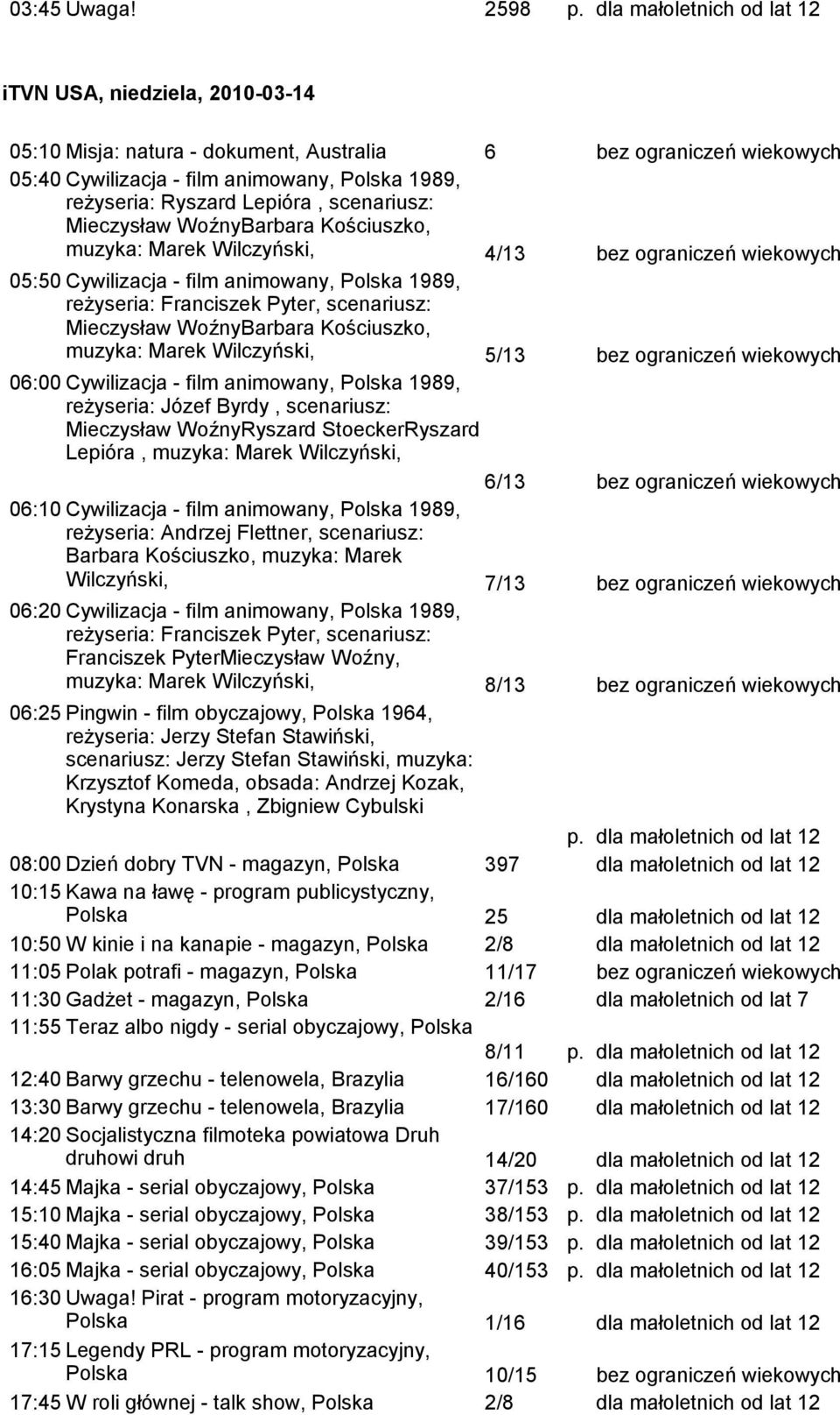 Lepióra, scenariusz: Mieczysław WoźnyBarbara Kościuszko, muzyka: Marek Wilczyński, 4/13 bez ograniczeń wiekowych 05:50 Cywilizacja - film animowany, Polska 1989, reżyseria: Franciszek Pyter,